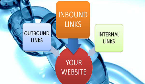 Internal Links là gì? Hướng dẫn tạo liên kết nội bộ để tối ưu SEO