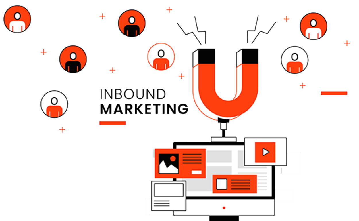 Inbound Marketing là gì? Hiểu đúng về Inbound Marketing