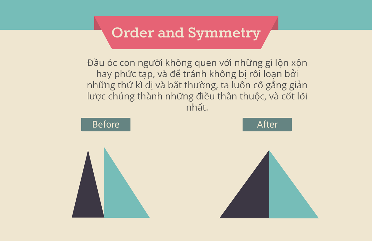 Nguyên tắc đối xứng (Order and Symmetry).