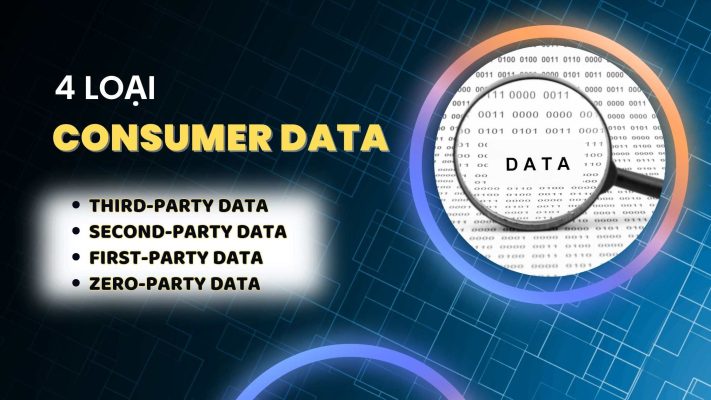 4 loại Consumer Data và lý do thương hiệu cần tập trung vào Customer-first Data