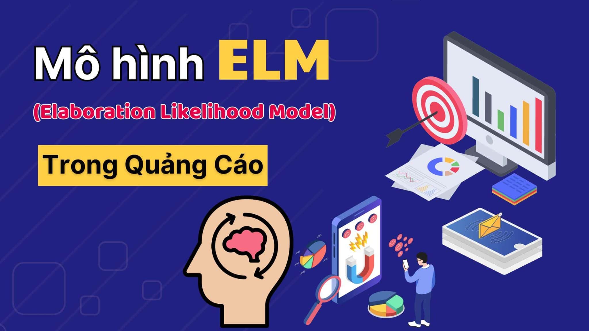 Mô hình ELM (Elaboration Likelihood Model) trong Quảng cáo - Minh Duy ...