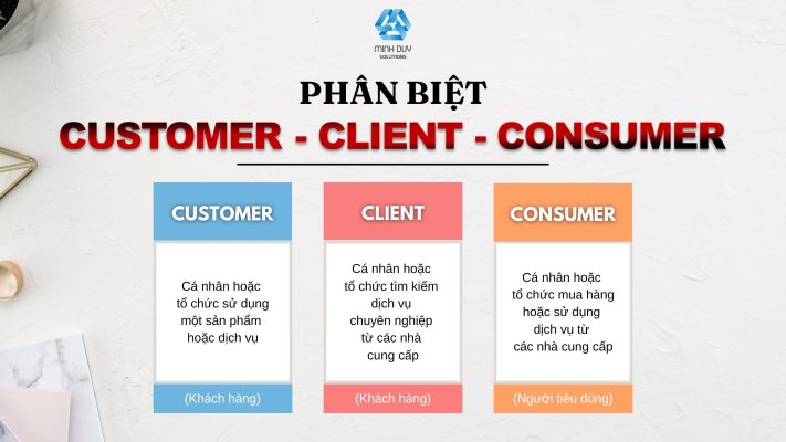 phan-biet-customer-client-consumer