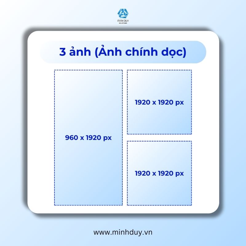 Kích thước ảnh Facebook 2026 - 3 ảnh (Ảnh chính dọc)