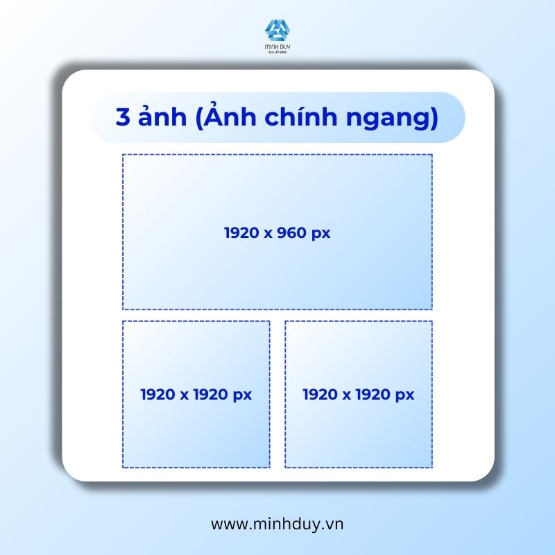Kích thước ảnh Facebook 2026 - 3 ảnh (Ảnh chính ngang)
