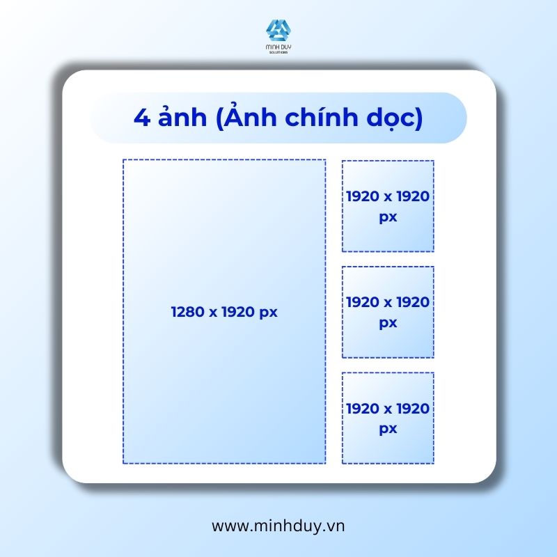 Kích thước ảnh Facebook 2026 - 4 ảnh (Ảnh chính dọc)